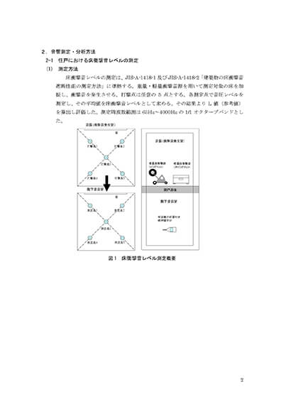 測定報告書３