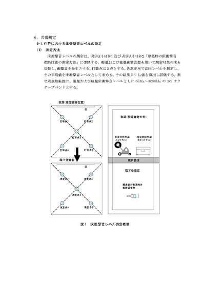 音響測定要領書３