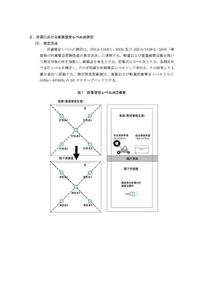 床衝撃音測定報告書３