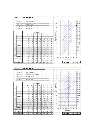 空間測定報告書５