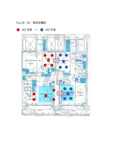 空間測定報告書８