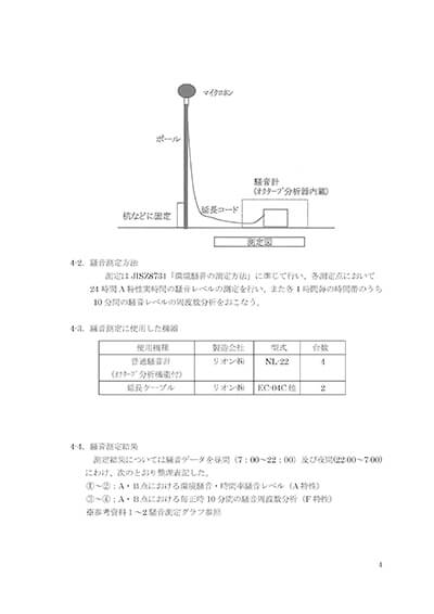 環境騒音測定報告書１－５