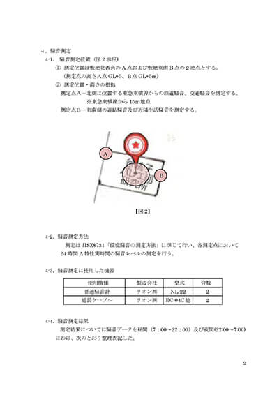 環境騒音測定報告書２－３