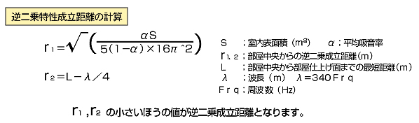 逆二乗特性成立距離の計算