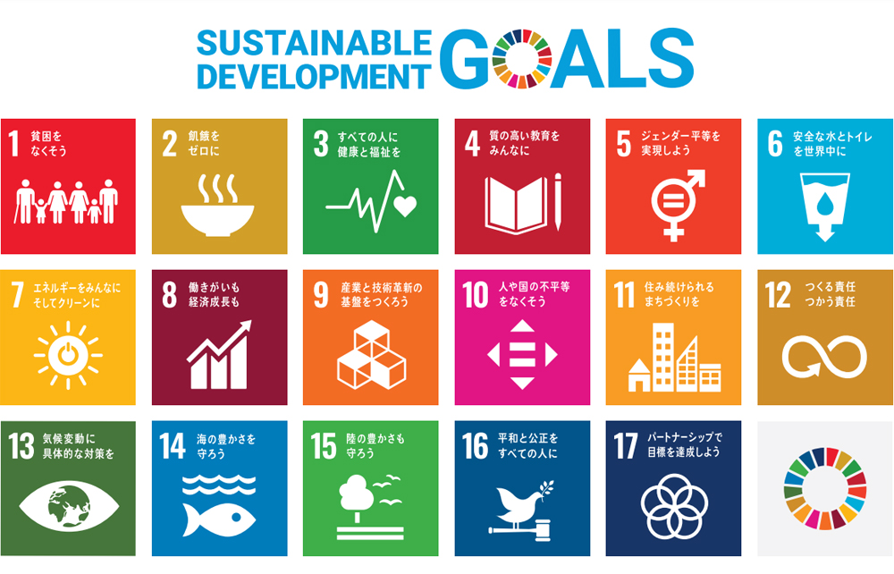 SDGsの取組み