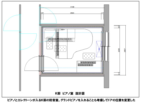 今まではヘッドフォンをつけて練習していました。