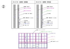 実施設計