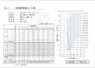 完了測定