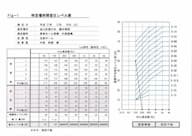 完了測定