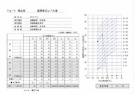 完了測定　資料