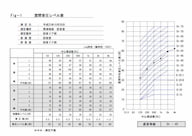 完了測定