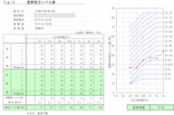 竣工時測定報告書サンプル２