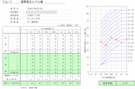 竣工時測定報告書サンプル３