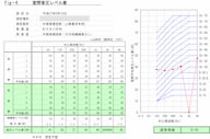 竣工時測定報告書サンプル６