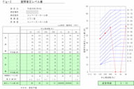 竣工時測定報告書サンプル２