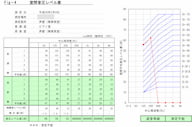 竣工時測定報告書サンプル４