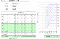 竣工時測定報告書サンプル５